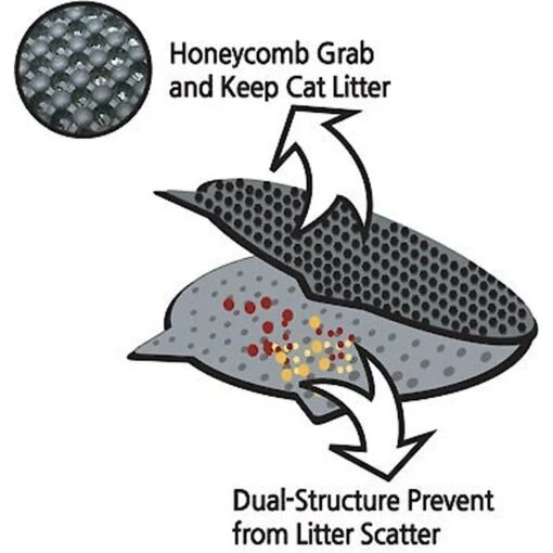 Moonshuttle Headshaped Blackhole Litter Mat -Cat Supply Store 109514 PT6. AC SS1800 V1484838559