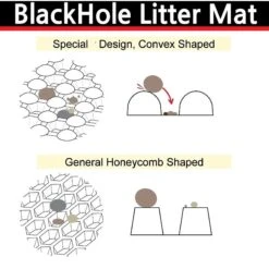 Moonshuttle Headshaped Blackhole Litter Mat -Cat Supply Store 109514 PT7. AC SS1800 V1484838559