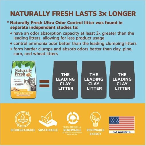 Naturally Fresh Multi-Cat Fresh Unscented Clumping Walnut Cat Litter -Cat Supply Store 144714 PT7. AC SS1800 V1597151487