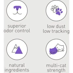 Dr. Elsey's Clean Tracks Clumping Clay Cat Litter -Cat Supply Store 151649 PT7. AC SS1800 V1701452138