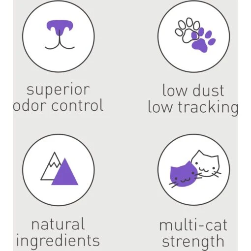 Dr. Elsey's Clean Tracks Clumping Clay Cat Litter -Cat Supply Store 151649 PT7. AC SS1800 V1701452138