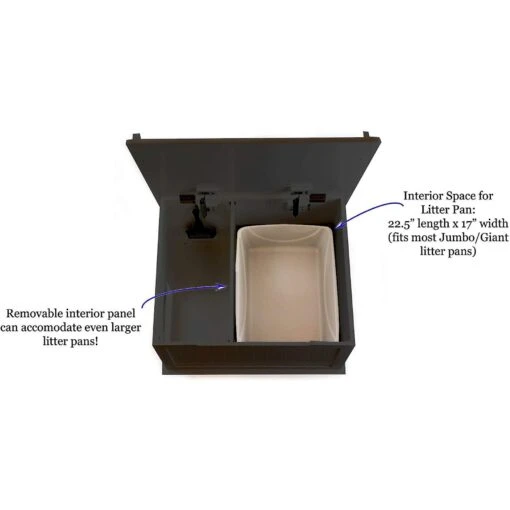 Designer Pet Products Catbox Enclosure Litter Box -Cat Supply Store 152533 PT6. AC SS1800 V1537801330