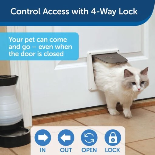 PetSafe 4-Way Locking Pet Door, Up To 15-lbs -Cat Supply Store 154662 PT1. AC SS1800 V1628120192