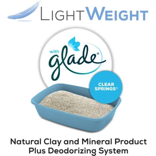 Tidy Cats Lightweight Glade Scented Clumping Clay Cat Litter -Cat Supply Store 156638 PT2. AC SS1800 V1658197694