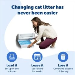 PetSafe ScoopFree Complete Disposable Crystal Litter Trays -Cat Supply Store 161834 PT2. AC SS1800 V1681326676