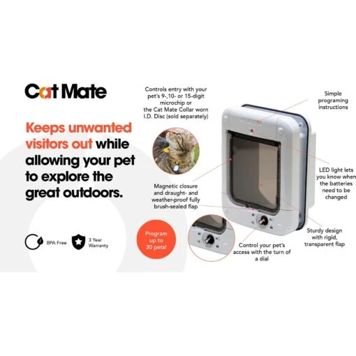 Cat Mate Microchip Cat Door -Cat Supply Store 175514 PT1. AC SS1800 V1663711195