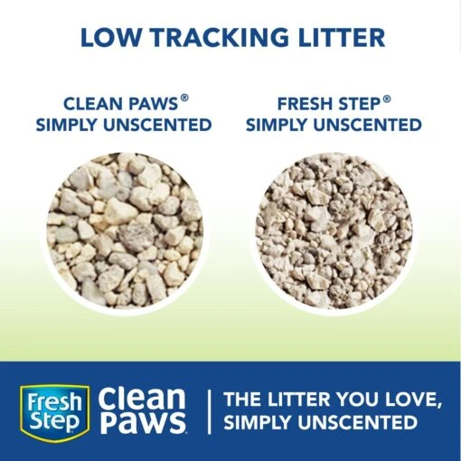 Fresh Step Clean Paws Simply Unscented Clumping Clay Cat Litter -Cat Supply Store 179540 PT2. AC SS1800 V1695151040