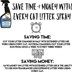 Stink Free Every Cat Litter Spray -Cat Supply Store 183780 pt1. AC SS1800 V1567708319