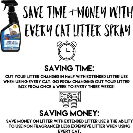 Stink Free Every Cat Litter Spray -Cat Supply Store 183780 pt1. AC SS1800 V1567708319