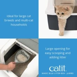 Catit Magic Blue Cat Litter Box -Cat Supply Store 191588 PT2. AC SS1800 V1628094086