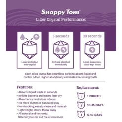 Snappy Tom Natural Lavender Scented Non-Clumping Crystal Cat Litter -Cat Supply Store 194437 PT4. AC SS1800 V1596809778