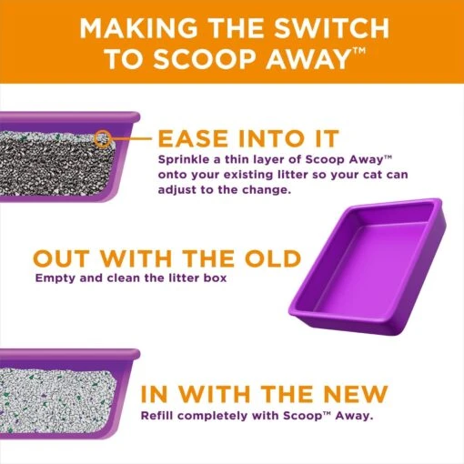 Scoop Away Low-Track Clumping Fresh Spring Air Scent Cat Litter -Cat Supply Store 235228 PT5. AC SS1800 V1694463426