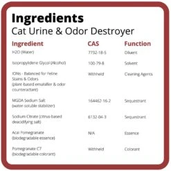 Ion Fusion Professional ION Formula Acai Pomegranete Cat Urine & Odor Destroyer, 32-oz Bottle -Cat Supply Store 244710 PT6. AC SS1800 V1595367061