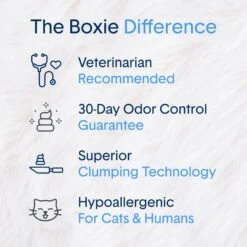 Boxiecat Air Lightweight Unscented Premium Clumping Cat Litter -Cat Supply Store 248206 PT3. AC SS1800 V1643674024