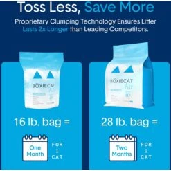 Boxiecat Air Lightweight Unscented Premium Clumping Cat Litter -Cat Supply Store 248206 PT5. AC SS1800 V1643676703