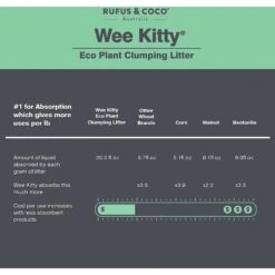 Rufus & Coco Wee Kitty Eco Plant Unscented Clumping Tofu Cat Litter -Cat Supply Store 261670 PT8. AC SS1800 V1605662509