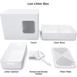 Meowy Studio Loo Enclosed Cat Litter Box Concealment -Cat Supply Store 280430 PT7. AC SS1800 V1623358071