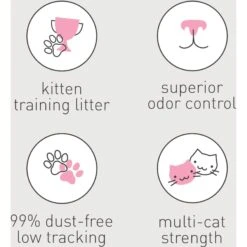 Dr. Elsey's Kitten Attract Clumping Clay Cat Litter -Cat Supply Store 301487 PT7. AC SS1800 V1702069113