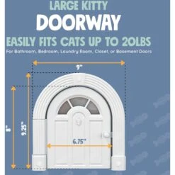 Purrfect Portal Meow Manor Interior Cat Door -Cat Supply Store 355126 PT5. AC SS1800 V1642469223