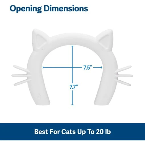 PetSafe Durable Interior Cat Door -Cat Supply Store 363624 PT5. AC SS1800 V1657657334