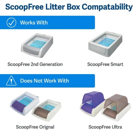 PetSafe ScoopFree Litter Box Privacy Cover -Cat Supply Store 368977 PT1. AC SS1800 V1644968516