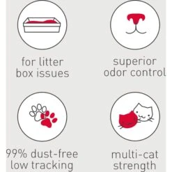 Dr. Elsey's Cat Attract Clumping Clay Cat Litter -Cat Supply Store 47185 PT7. AC SS1800 V1701368838