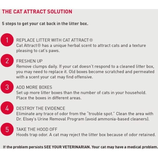 Dr. Elsey's Cat Attract Clumping Clay Cat Litter -Cat Supply Store 47185 PT8. AC SS1800 V1701368809