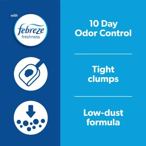 Fresh Step Odor Shield Febreze Scented Clumping Clay Cat Litter -Cat Supply Store 47418 PT1. AC SS1800 V1695138610