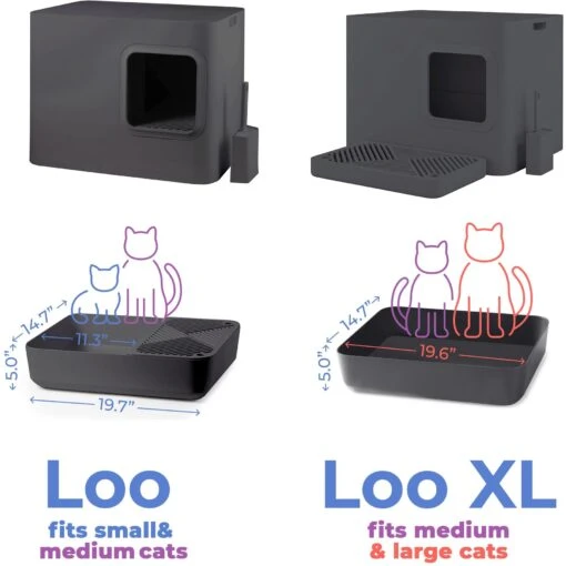 Way Basics Meowy Studio Loo Litter Box Enclosure -Cat Supply Store 530630 PT4. AC SS1800 V1657658570