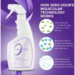 Zero Odor Litter Spray -Cat Supply Store 57125 PT4. AC SS1800 V1661831904