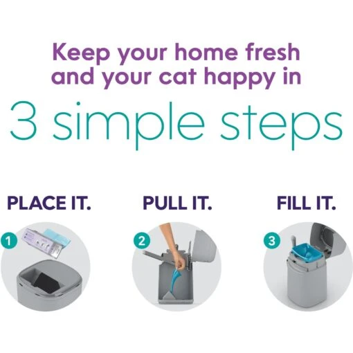 Litter Genie Easy Roll Refill Cat Litter Disposal -Cat Supply Store 573678 PT5. AC SS1800 V1668736090