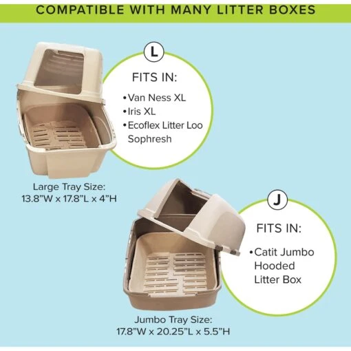 Kitty Sift Disposable Sifting Cat Litter Box Kit -Cat Supply Store 613294 PT5. AC SS1800 V1663714442