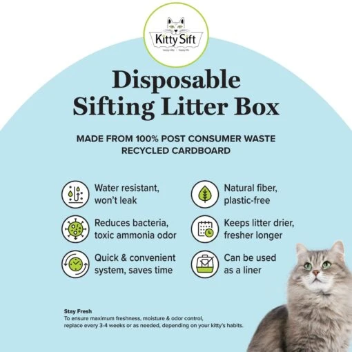 Kitty Sift Disposable Sifting Cat Litter Box Kit -Cat Supply Store 613294 PT7. AC SS1800 V1663712098