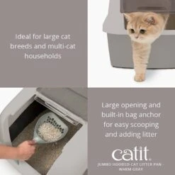 Catit AiRSiFT Litter Pan -Cat Supply Store 64829 PT2. AC SS1800 V1628018522