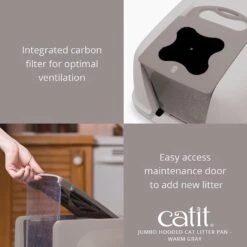 Catit AiRSiFT Litter Pan -Cat Supply Store 64829 PT4. AC SS1800 V1628020650