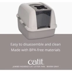 Catit AiRSiFT Litter Pan -Cat Supply Store 64829 PT6. AC SS1800 V1628020649