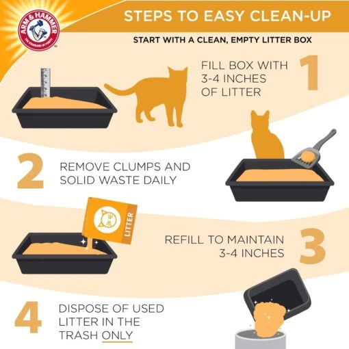 Arm & Hammer Litter Ultra Last Long Lasting Odor Control Clumping Clay Cat Litter -Cat Supply Store 67044 PT5. AC SS1800 V1663797445