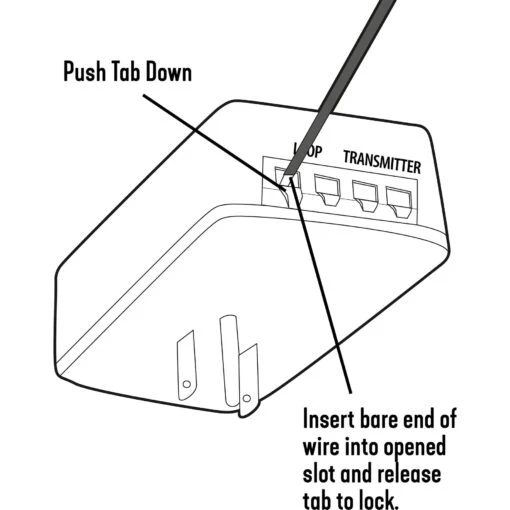 PetSafe Pet Fence System Surge Protector -Cat Supply Store 67064 PT2. AC SS1800 V1626450718