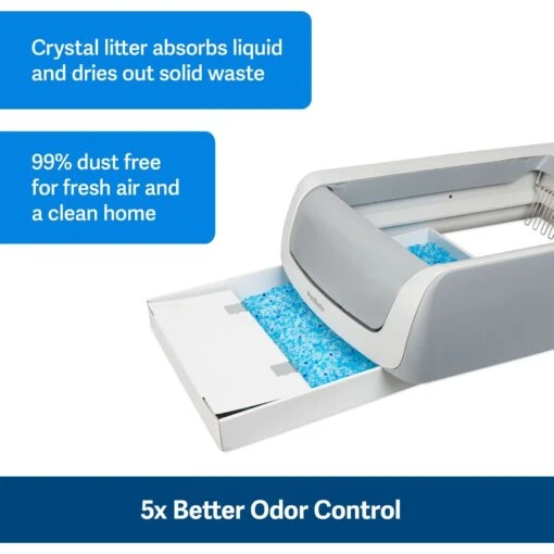 PetSafe ScoopFree Complete Disposable Crystal Litter Tray & PetSafe ScoopFree Complete Plus Self-Cleaning Litter Box -Cat Supply Store 694182 PT2. AC SS1800 V1668531337