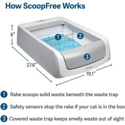 PetSafe ScoopFree Complete Disposable Crystal Litter Tray & PetSafe ScoopFree Complete Plus Self-Cleaning Litter Box -Cat Supply Store 694182 PT6. AC SS1800 V1668532577