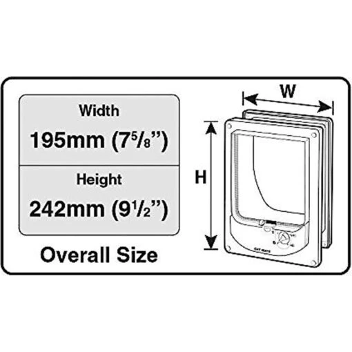 Cat Mate Electromagnetic Cat Flap -Cat Supply Store 75286 PT2. AC SS1800 V1488504030