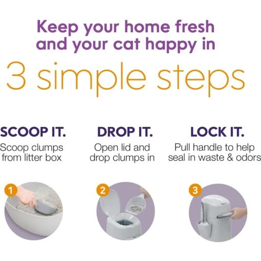 Litter Genie Cat Litter Disposal System -Cat Supply Store 780766 PT6. AC SS1800 V1688150610