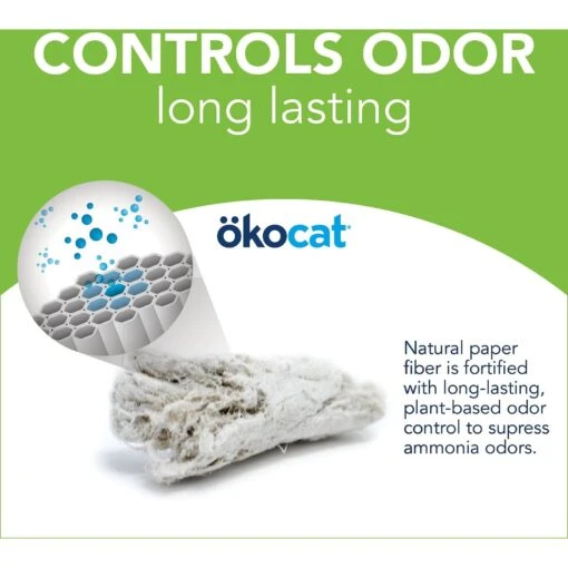 Okocat Dust-Free Unscented Non-Clumping Paper Pellet Cat Litter -Cat Supply Store 78964 PT4. AC SS1800 V1588887371