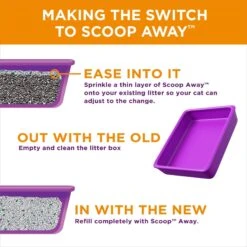 Scoop Away Unscented Clumping Clay Cat Litter -Cat Supply Store 80311 PT3. AC SS1800 V1694465538