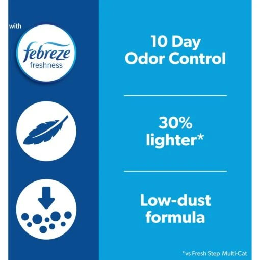 Fresh Step Lightweight Febreze Scented Clumping Clay Cat Litter -Cat Supply Store 80336 PT1. AC SS1800 V1694459348