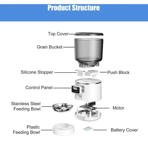 Bueteka Smart Feed Automatic Programmable Anti-Jamming Food Design Timed Cat Feeder, 4-lit -Cat Supply Store 815886 PT5. AC SS1800 V1685650514