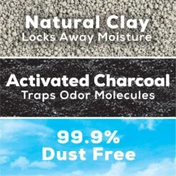 Tidy Cats Naturally Strong Clumping Clay Multi Cat Litter -Cat Supply Store 838878 PT5. AC SS1800 V1681846867