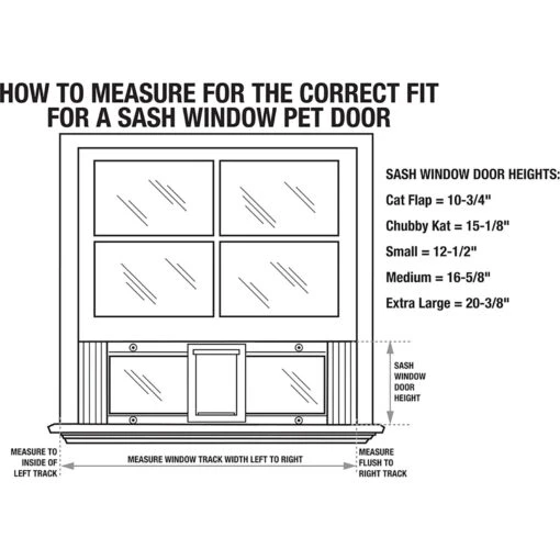 Ideal Pet Products Sash Window Flap Cat Door -Cat Supply Store 841734 PT1. AC SS1800 V1685463055