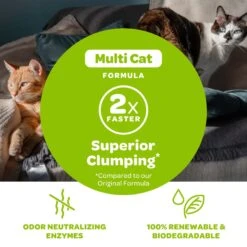 SWheat Scoop Multi-Cat Unscented Natural Clumping Wheat Cat Litter -Cat Supply Store 90872 PT5. AC SS1800 V1667518571